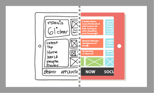 wireframe vs mockup for website