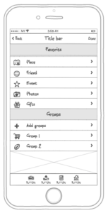wireframe_template_iphone