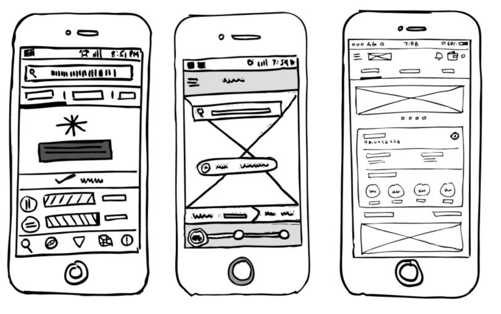 Work smarter with a wireframe by getting feedback early on in the design process